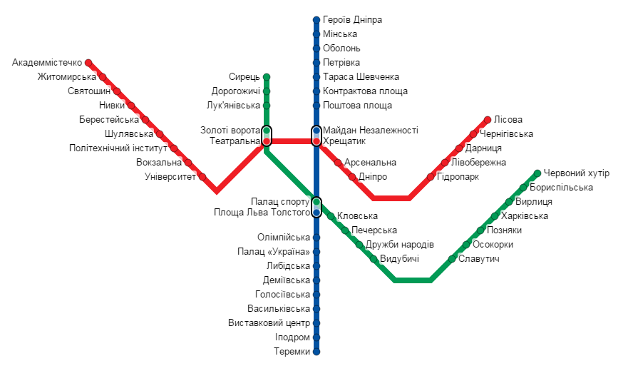 Карта Киевского метрополитена